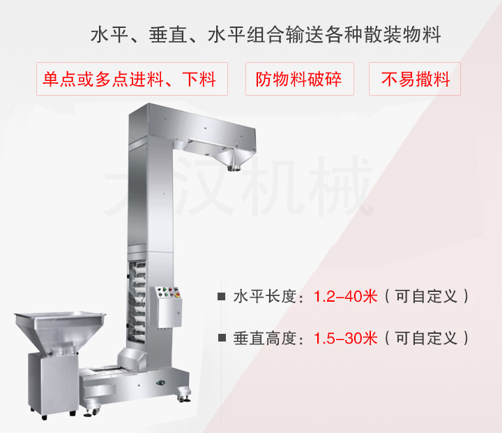 Z型斗式提升機(jī)主要用于水平、垂直、水平組合輸送散裝物料，不易撒料、物料破損率低、能單點(diǎn)或多點(diǎn)下料